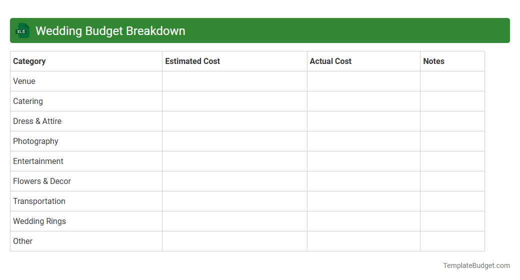 Wedding Budget Breakdown