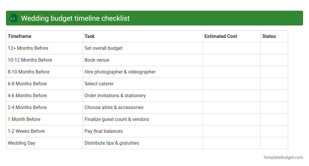 Wedding budget timeline checklist