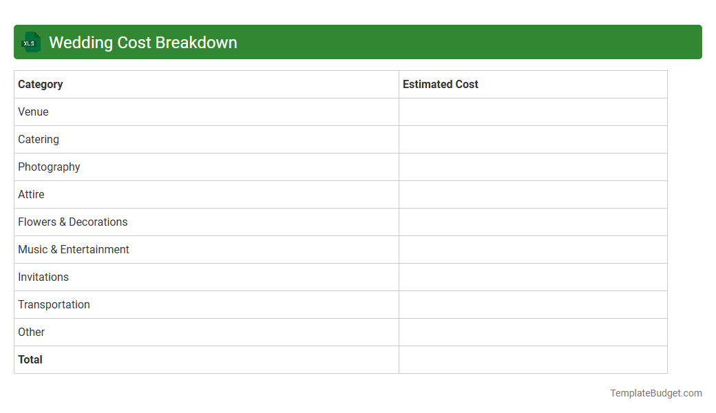 Wedding Cost Breakdown
