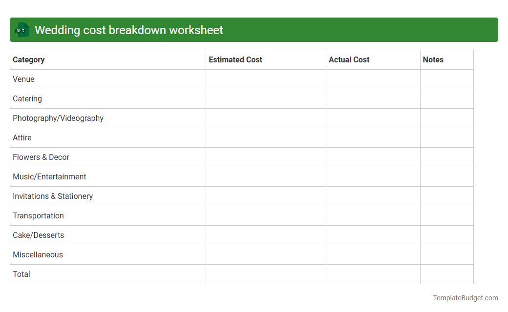 Wedding cost breakdown worksheet