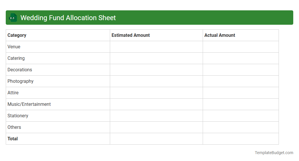 Wedding Fund Allocation Sheet