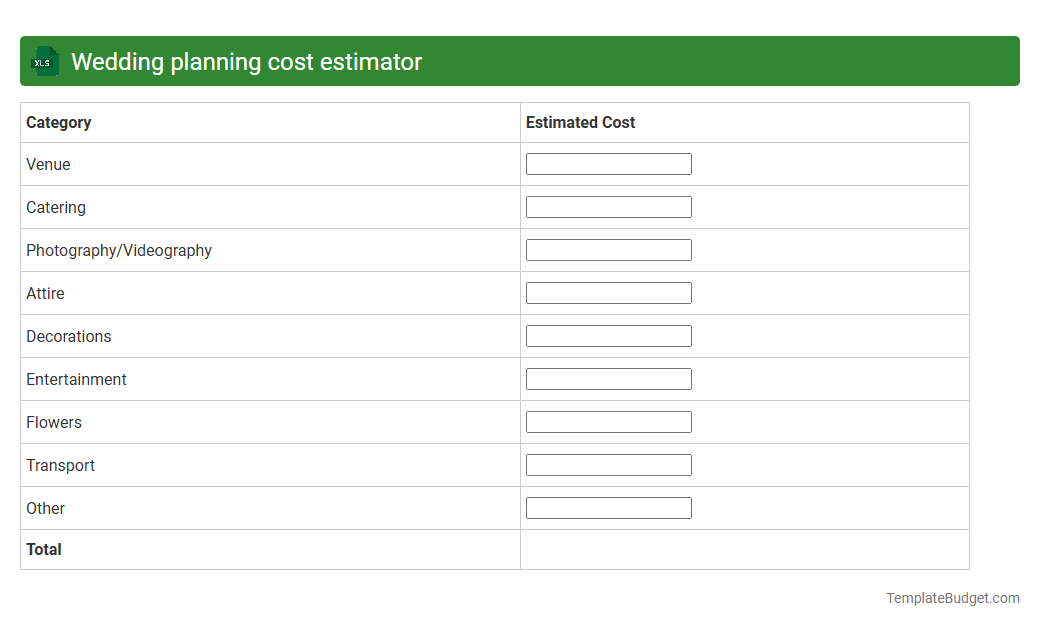 Wedding planning cost estimator