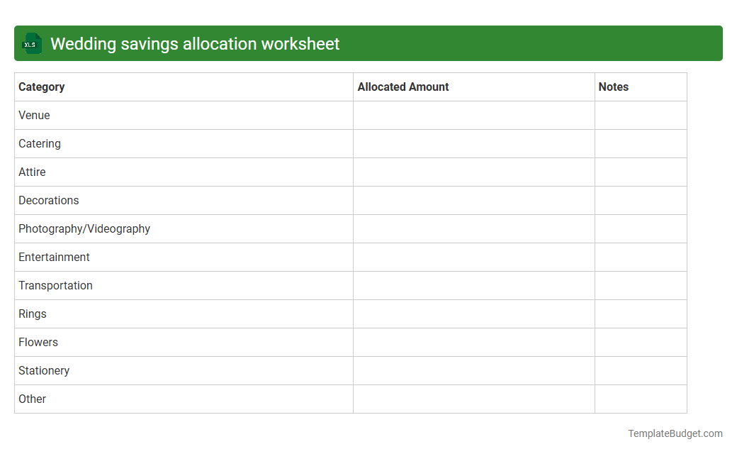 Wedding savings allocation worksheet