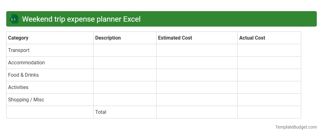 Weekend trip expense planner Excel