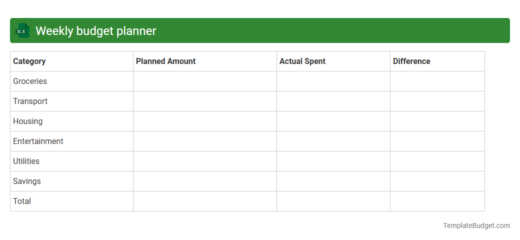 Weekly budget planner
