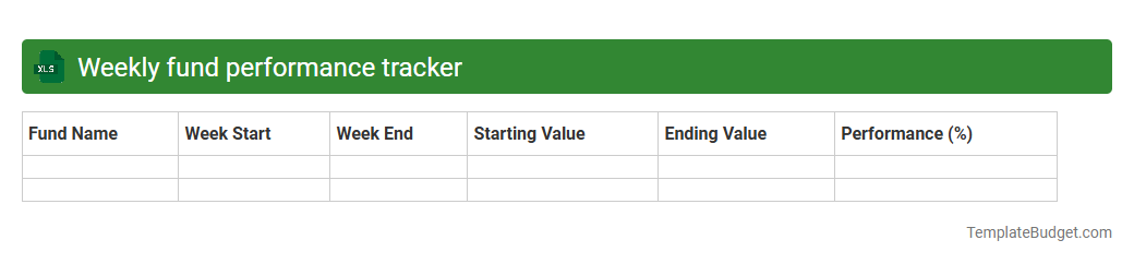 Weekly fund performance tracker