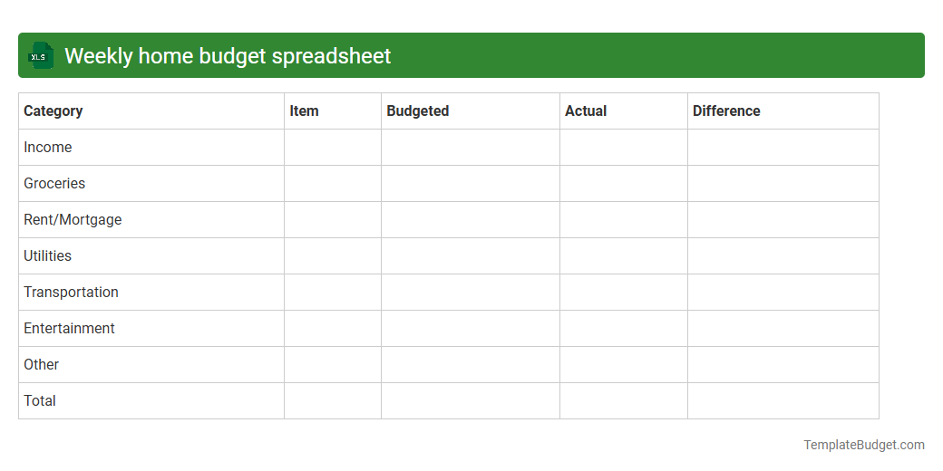 Weekly home budget spreadsheet