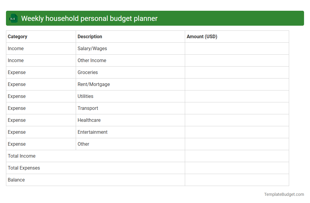 Weekly household personal budget planner