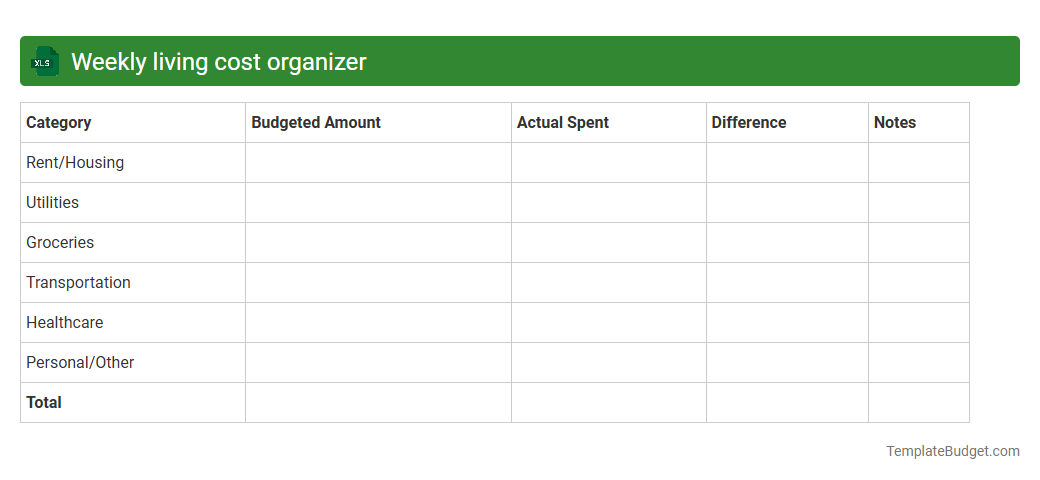 Weekly living cost organizer