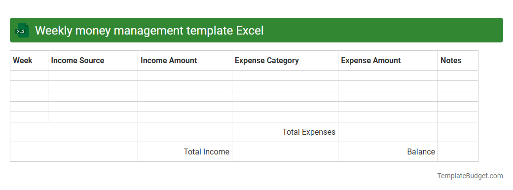 Weekly money management template Excel