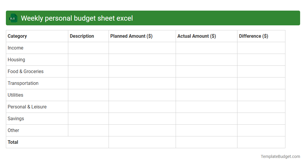 Weekly personal budget sheet excel