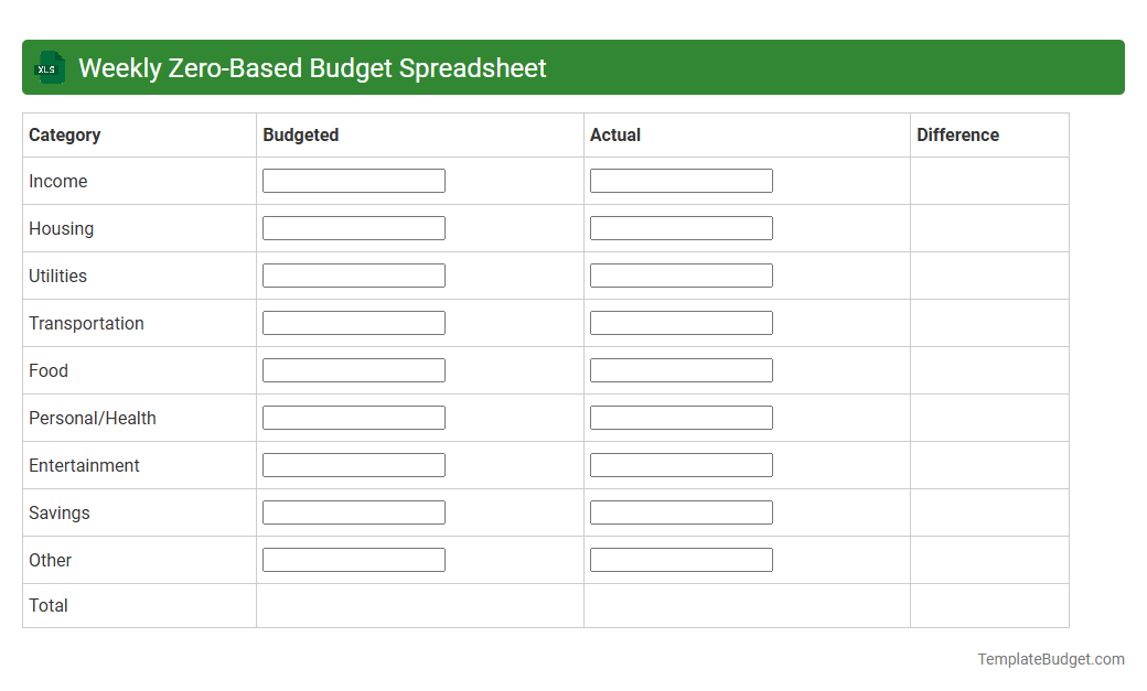 Weekly Zero-Based Budget Spreadsheet