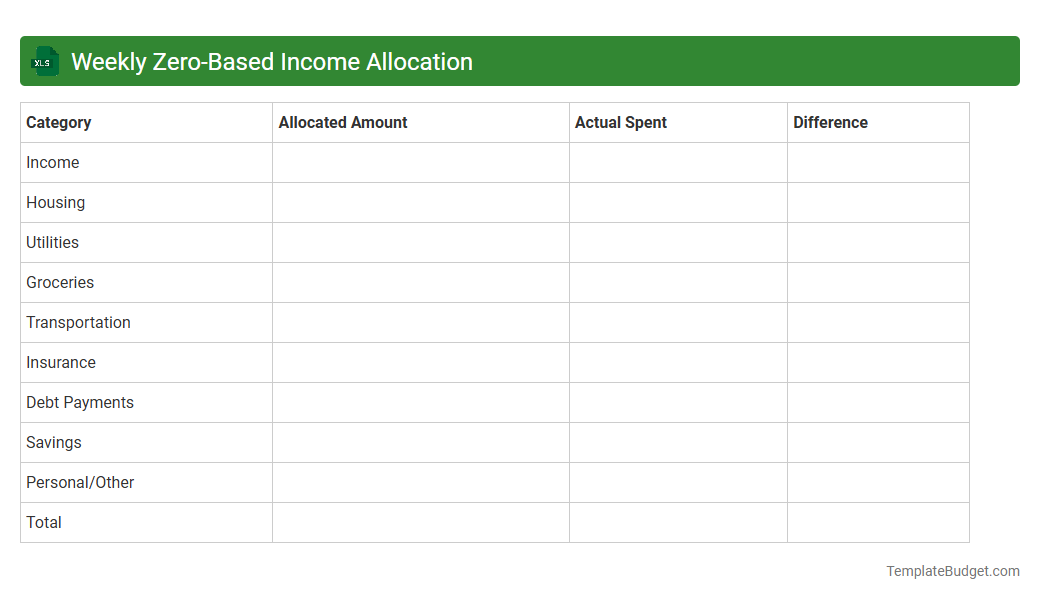 Weekly Zero-Based Income Allocation