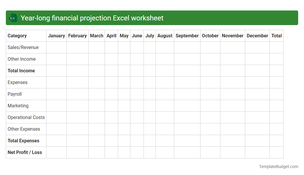 Year-long financial projection Excel worksheet