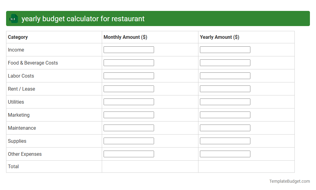 yearly budget calculator for restaurant