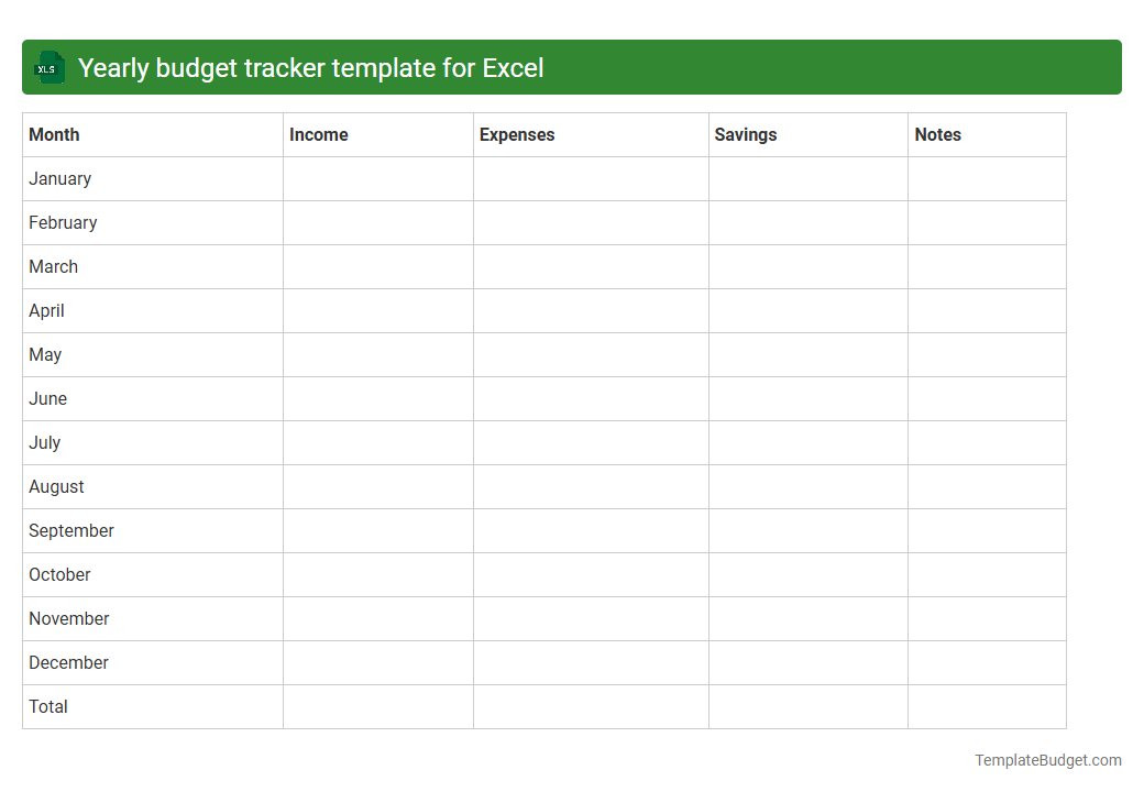 Yearly budget tracker template for Excel