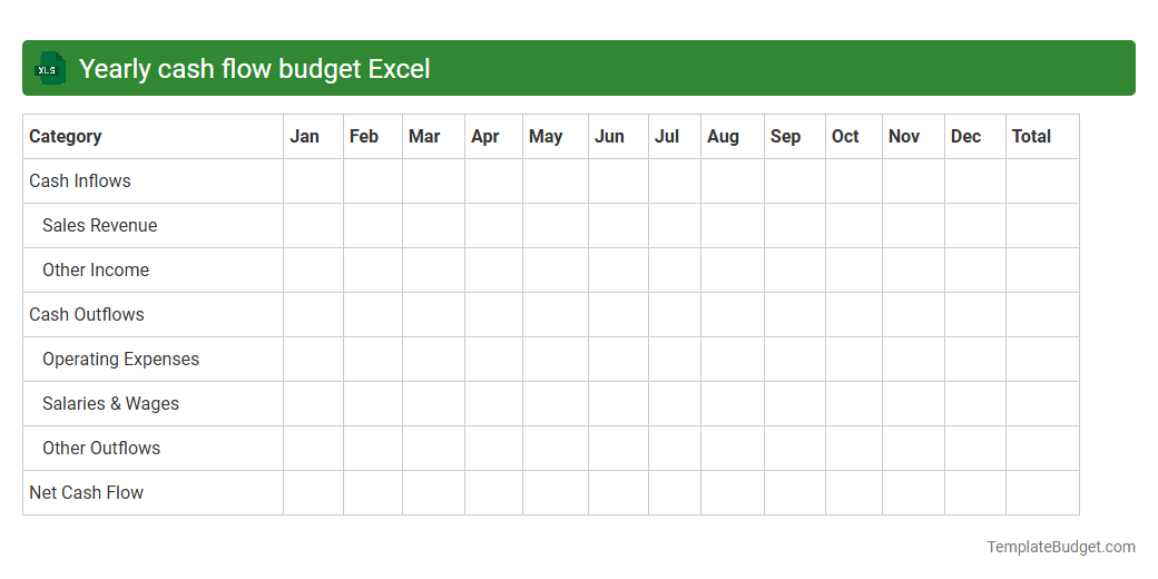 Yearly cash flow budget Excel
