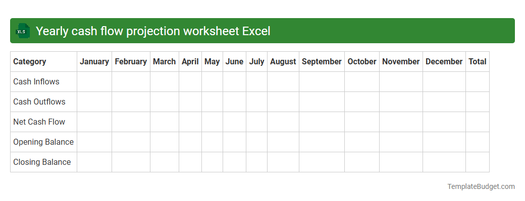 Yearly cash flow projection worksheet Excel