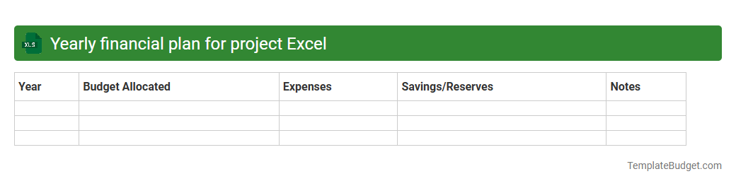 Yearly financial plan for project Excel