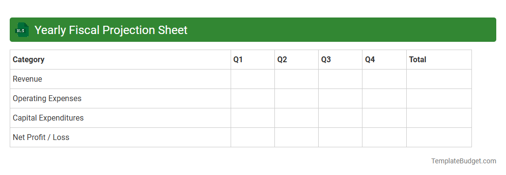 Yearly Fiscal Projection Sheet