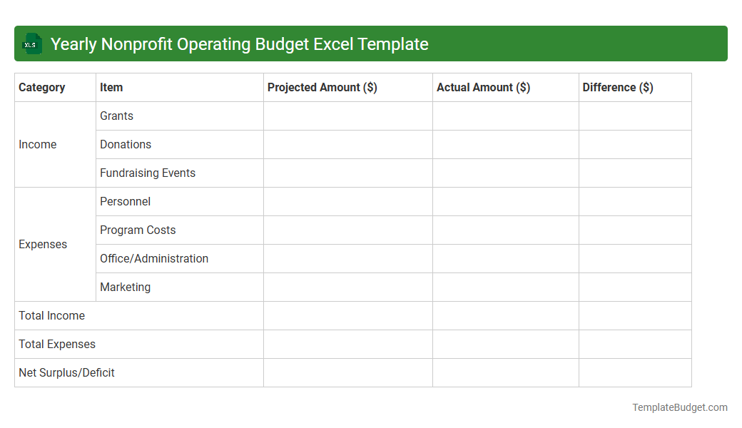 Yearly Nonprofit Operating Budget Excel Template