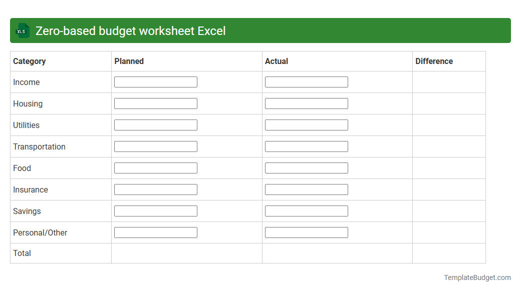 Zero-based budget worksheet Excel