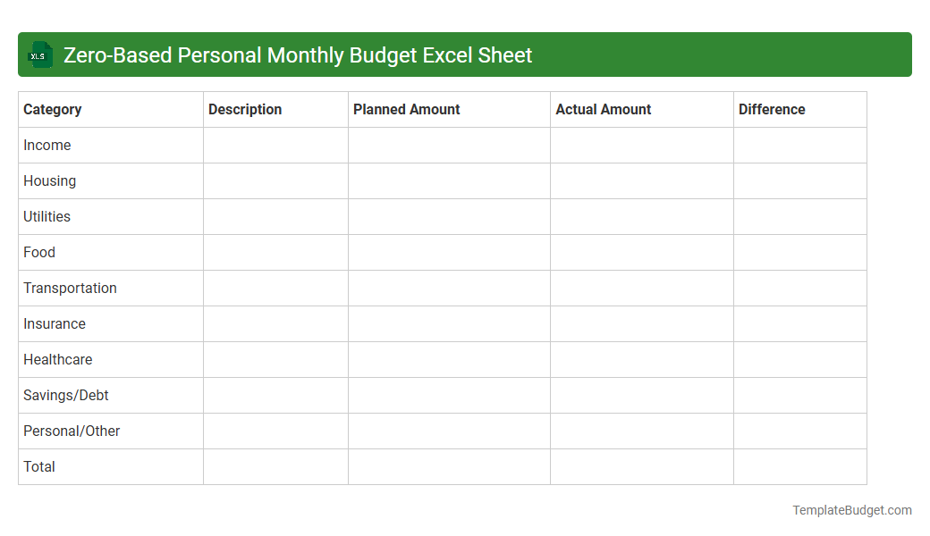 Zero-Based Personal Monthly Budget Excel Sheet