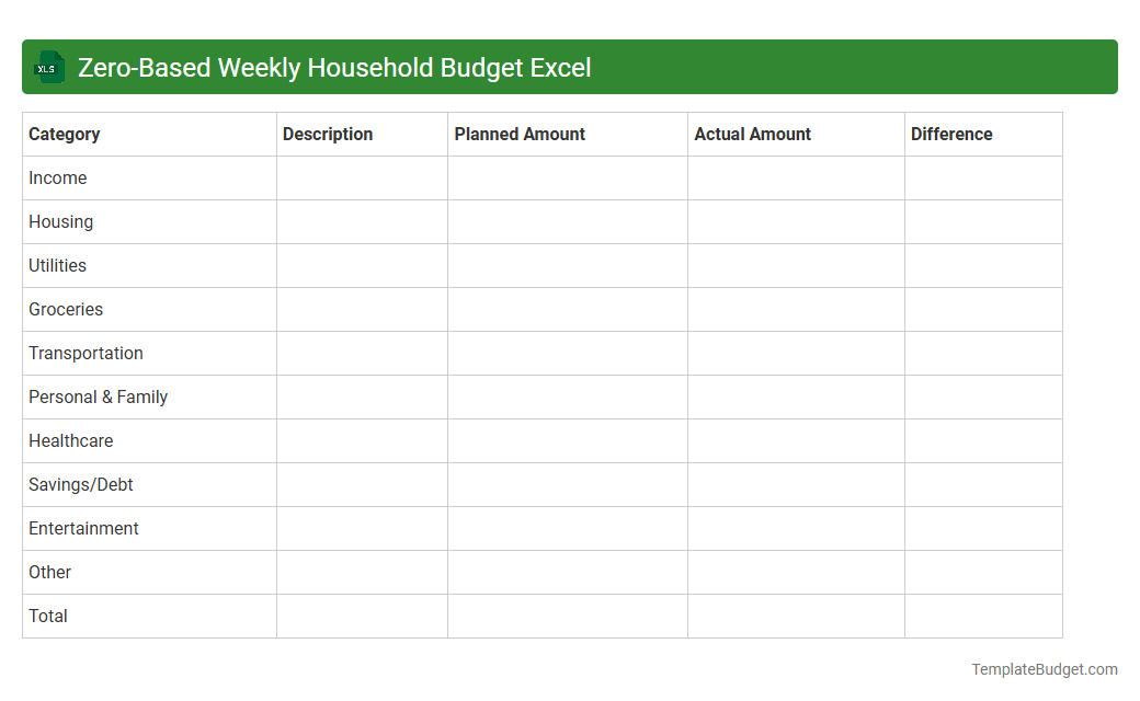 Zero-Based Weekly Household Budget Excel