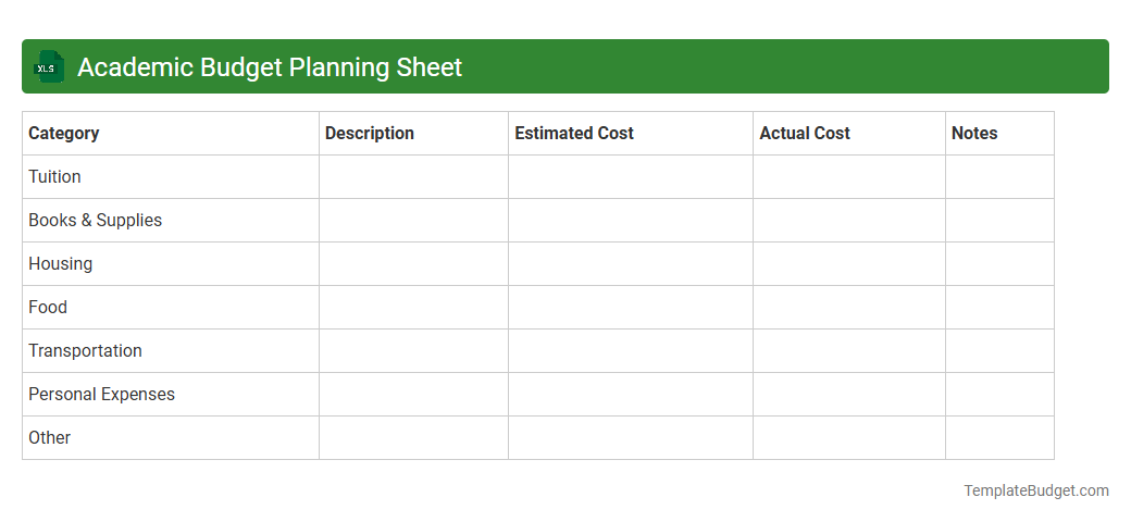Academic Budget Planning Sheet