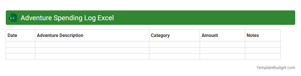 Adventure Spending Log Excel