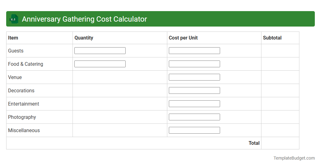 Anniversary Gathering Cost Calculator