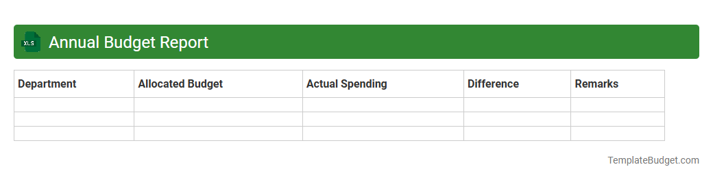 Annual Budget Report