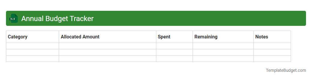 Annual Budget Tracker
