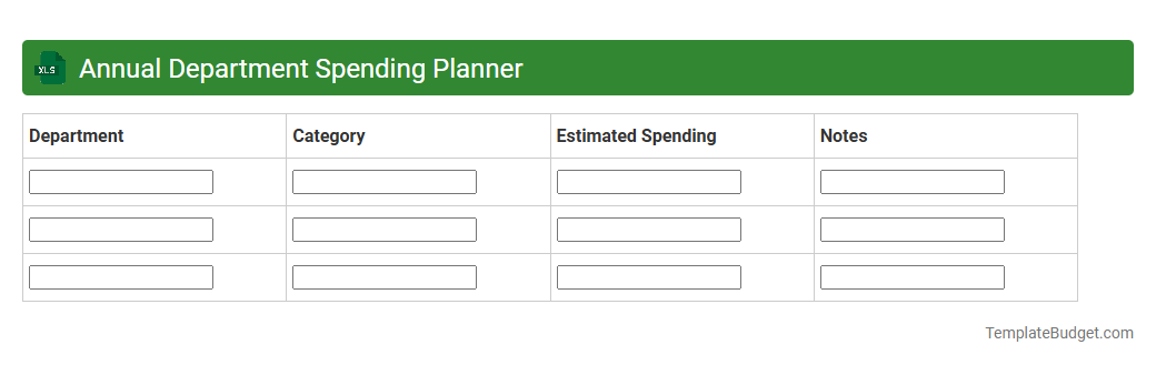 Annual Department Spending Planner