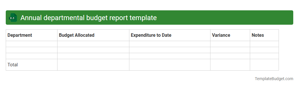 Annual departmental budget report template