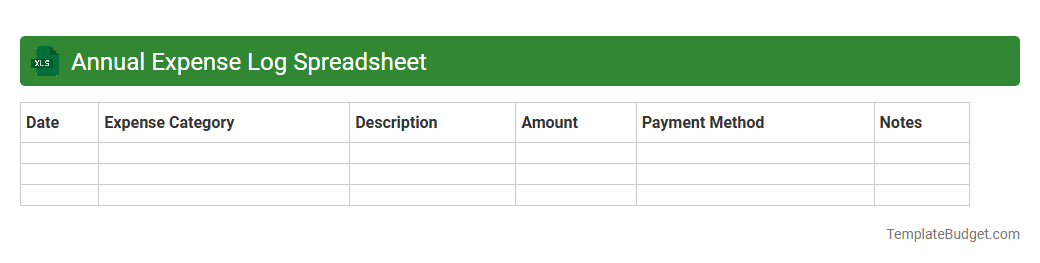 Annual Expense Log Spreadsheet