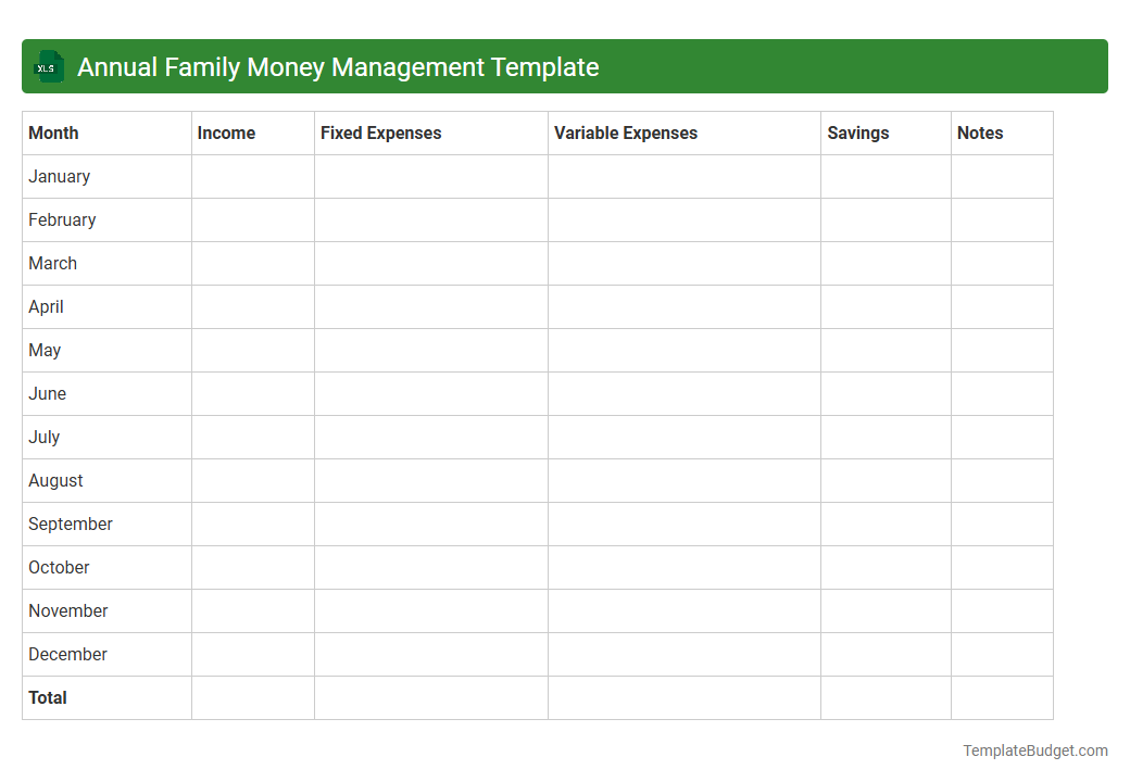 Annual Family Money Management Template