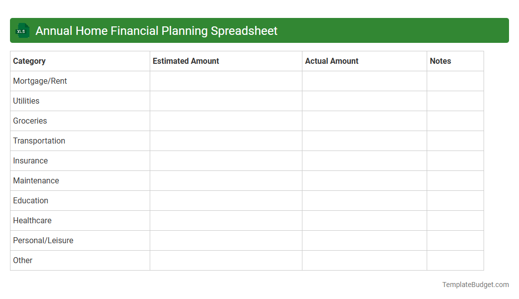 Annual Home Financial Planning Spreadsheet