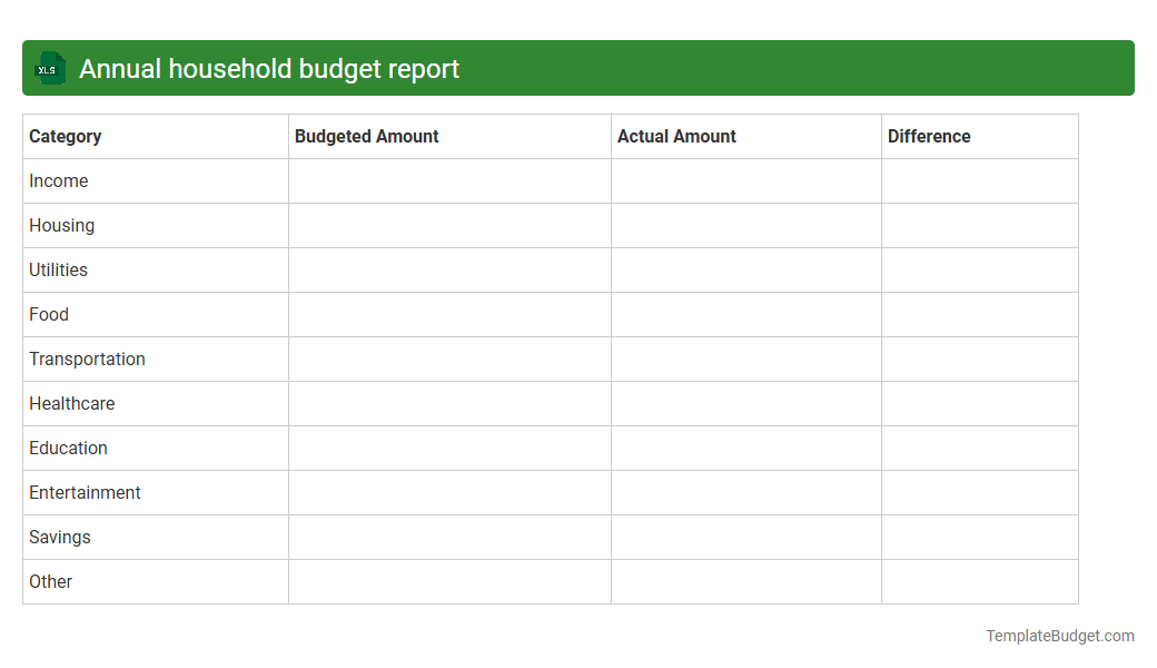 Annual household budget report