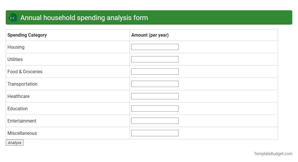 Annual household spending analysis form