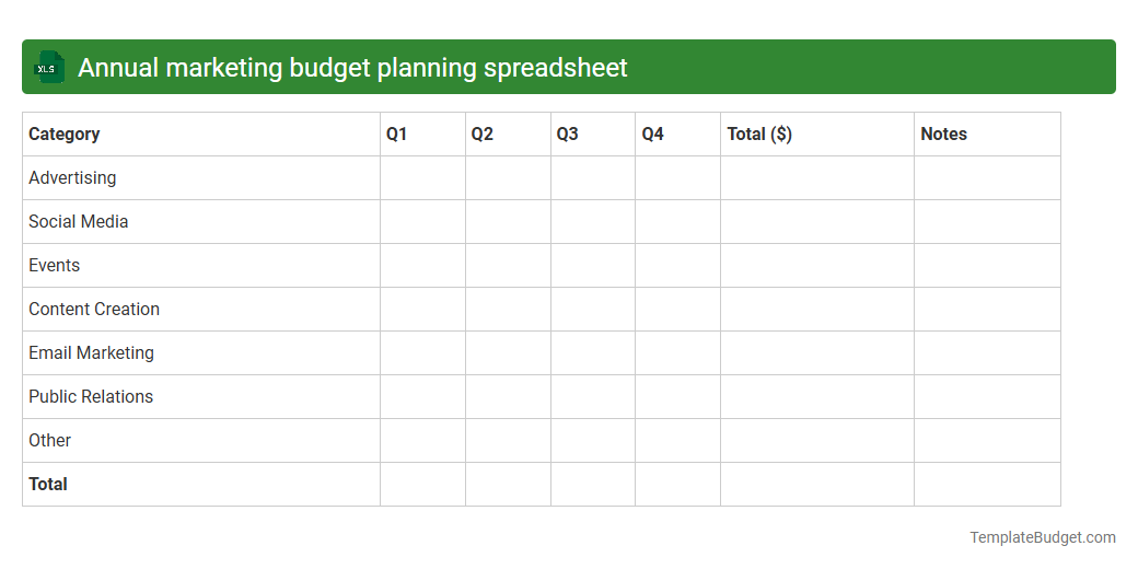 Annual marketing budget planning spreadsheet