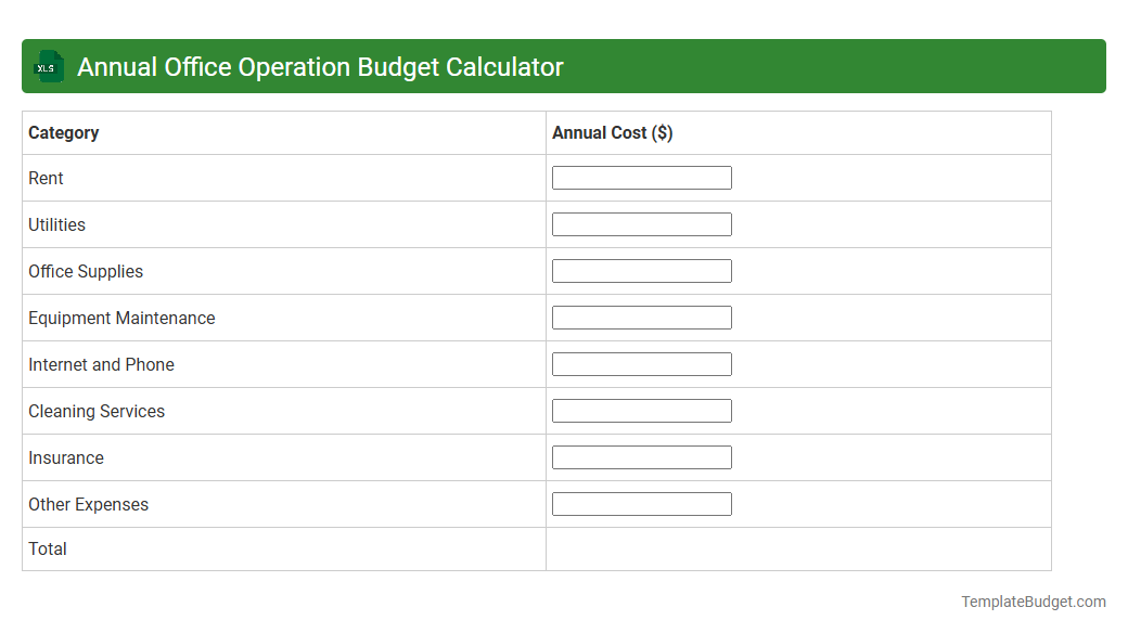 Annual Office Operation Budget Calculator