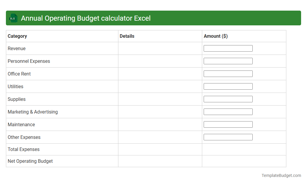 Annual Operating Budget calculator Excel