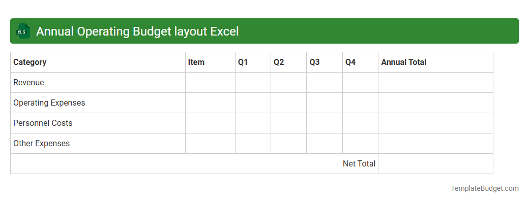 Annual Operating Budget layout Excel