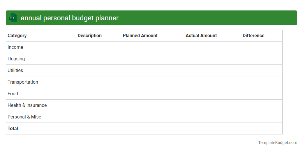 annual personal budget planner
