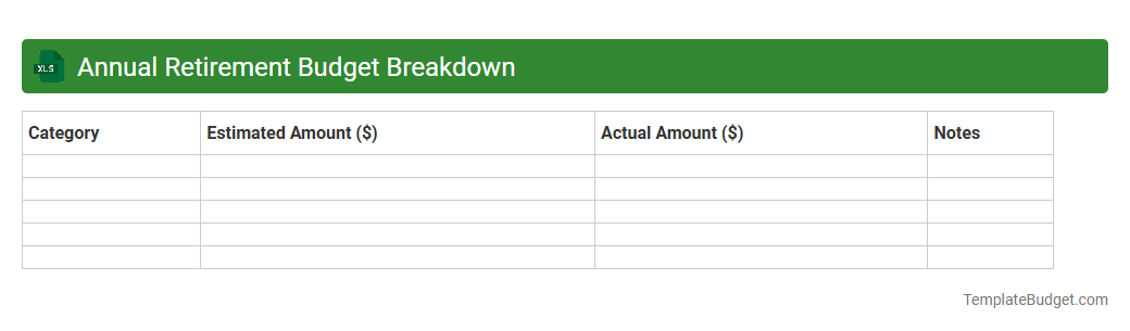 Annual Retirement Budget Breakdown