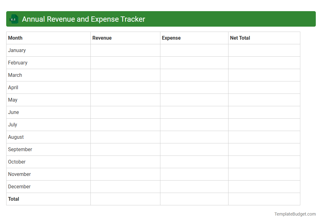 Annual Revenue and Expense Tracker