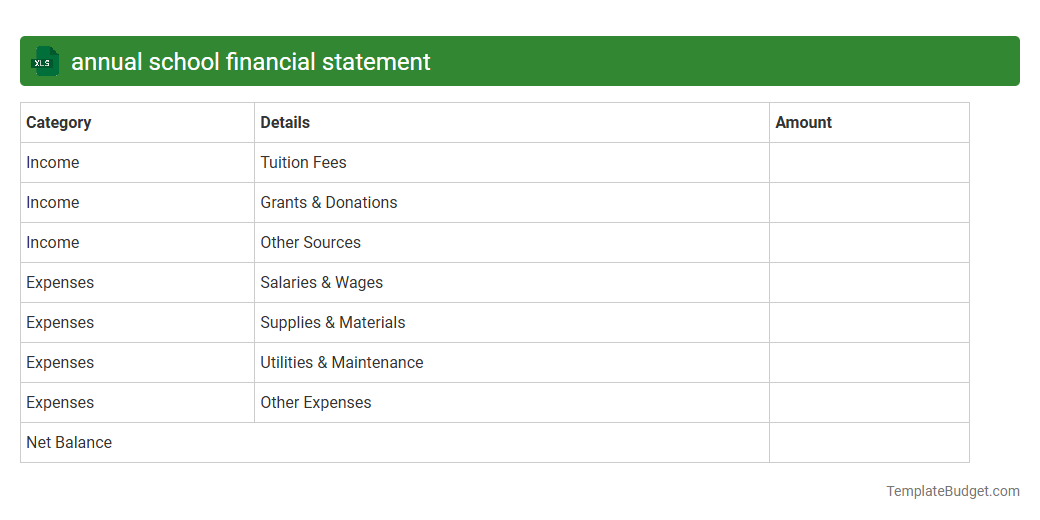 annual school financial statement