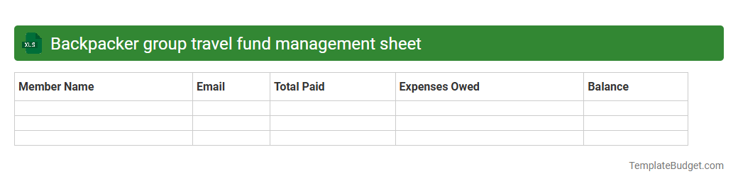 Backpacker group travel fund management sheet