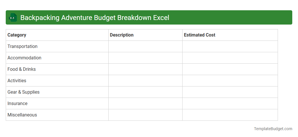 Backpacking Adventure Budget Breakdown Excel
